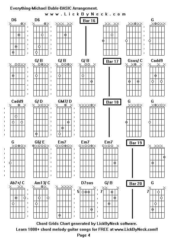 Chord Grids Chart of chord melody fingerstyle guitar song-Everything-Michael Buble-BASIC Arrangement,generated by LickByNeck software.